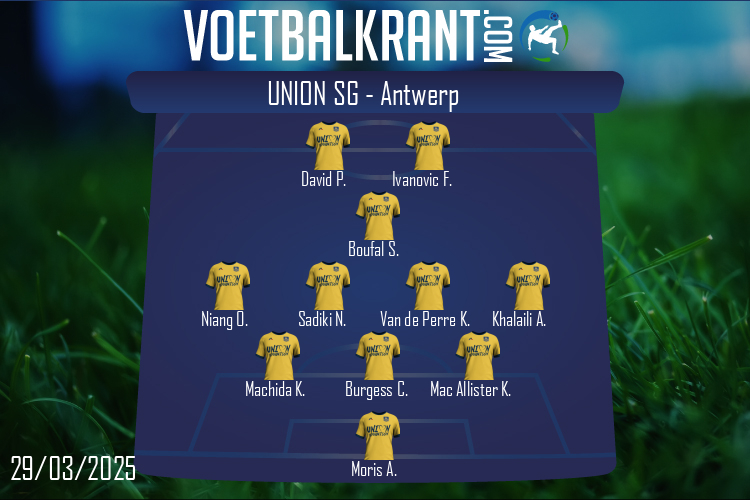 Union SG (Union SG - Antwerp)