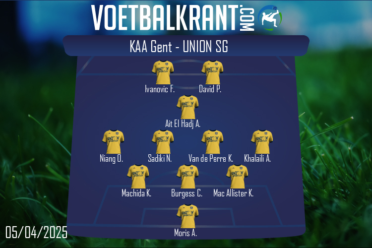 Opstelling Union SG | KAA Gent - Union SG (05/04/2025)