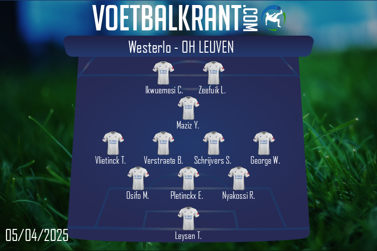 Opstelling OH Leuven | Westerlo - OH Leuven (05/04/2025)