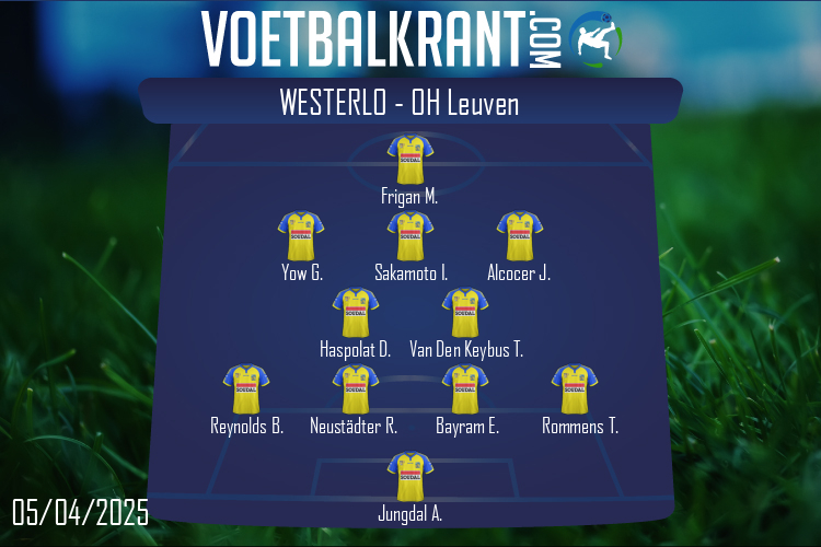 Opstelling Westerlo | Westerlo - OH Leuven (05/04/2025)