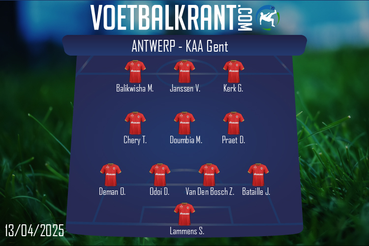 Opstelling Antwerp | Antwerp - KAA Gent (13/04/2025)