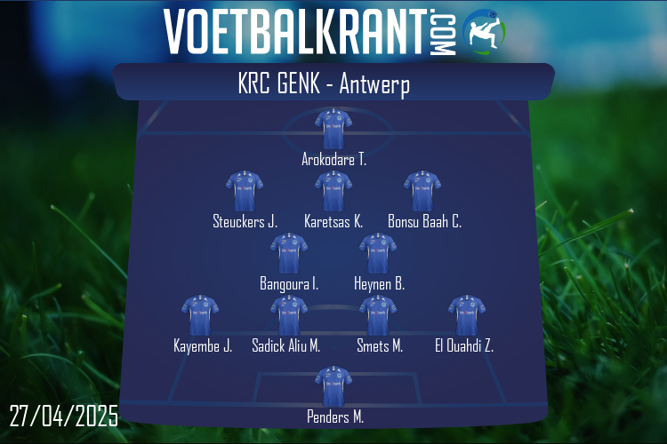 Opstelling KRC Genk | KRC Genk - Antwerp (27/04/2025)
