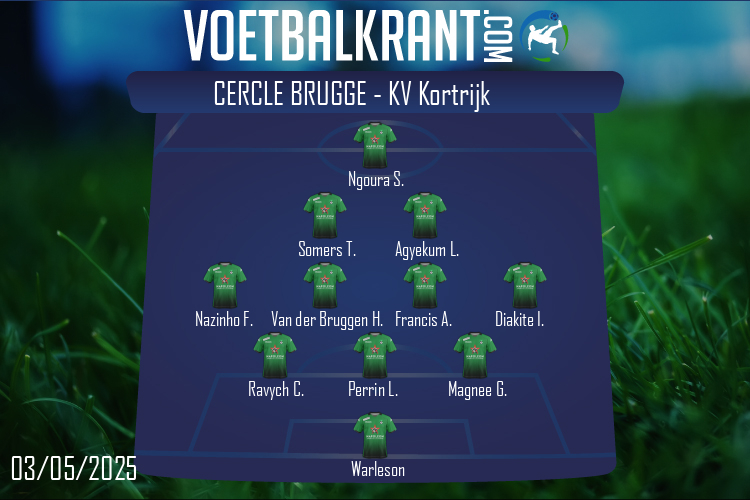 Opstelling Cercle Brugge | Cercle Brugge - KV Kortrijk (03/05/2025)