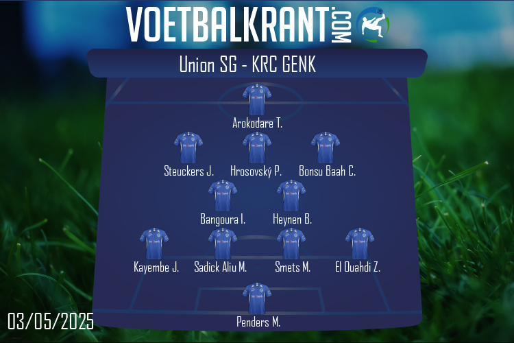 KRC Genk (Union SG - KRC Genk)