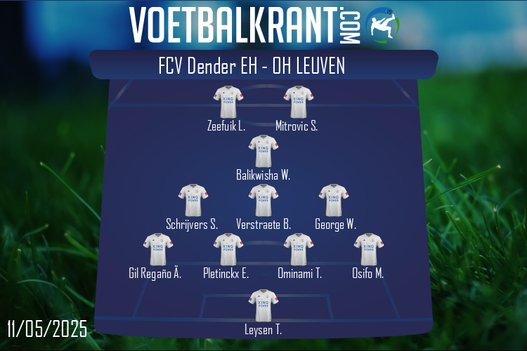 OH Leuven (FCV Dender EH - OH Leuven)