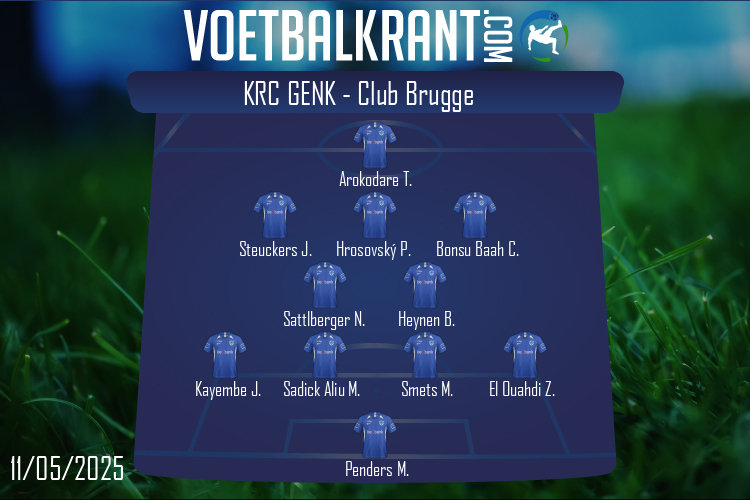 Opstelling KRC Genk | KRC Genk - Club Brugge (11/05/2025)