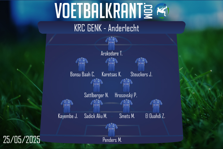 Opstelling KRC Genk | KRC Genk - Anderlecht (25/05/2025)