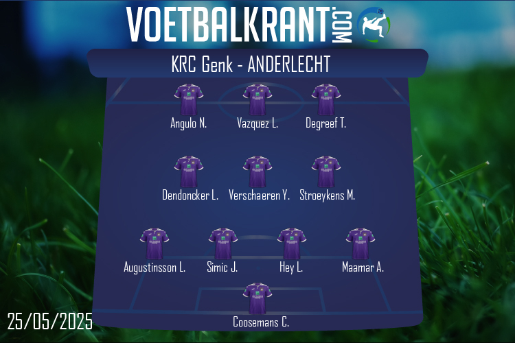 Opstelling Anderlecht | KRC Genk - Anderlecht (25/05/2025)
