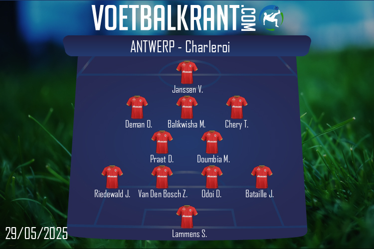 Opstelling Antwerp | Antwerp - Charleroi (29/05/2025)