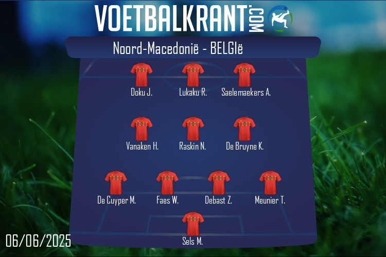 België (Noord-Macedonië - België)