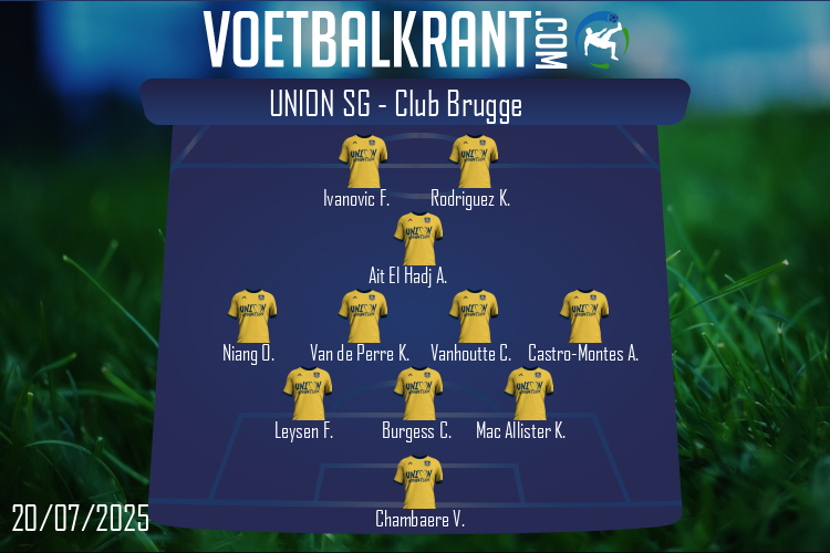 Union SG (Union SG - Club Brugge)