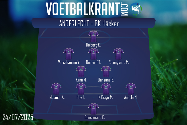 Anderlecht (Anderlecht - BK Häcken)