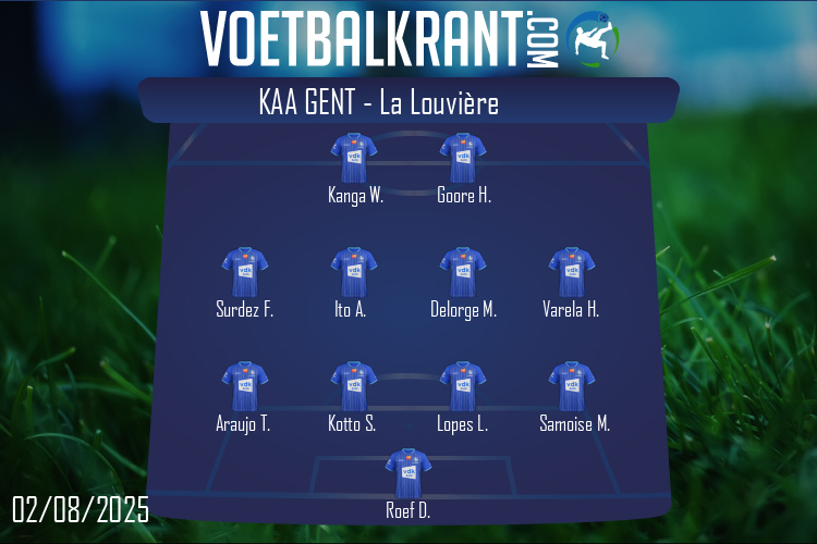 Opstelling KAA Gent | KAA Gent - La Louvière (02/08/2025)