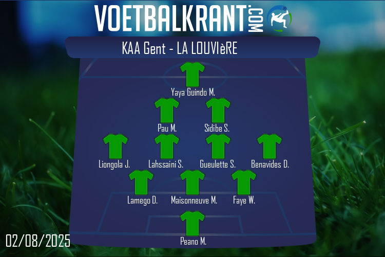 Opstelling La Louvière | KAA Gent - La Louvière (02/08/2025)