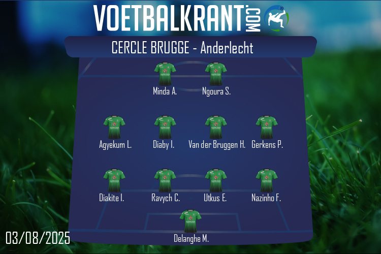Cercle Brugge (Cercle Brugge - Anderlecht)