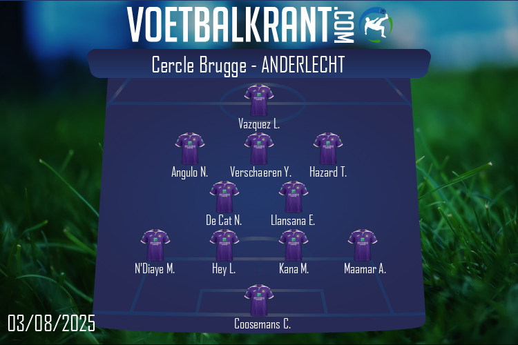 Anderlecht (Cercle Brugge - Anderlecht)