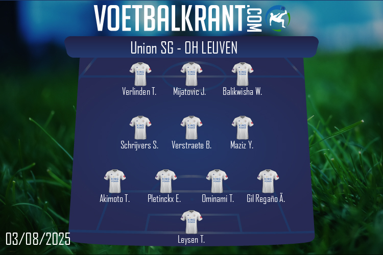 OH Leuven (Union SG - OH Leuven)