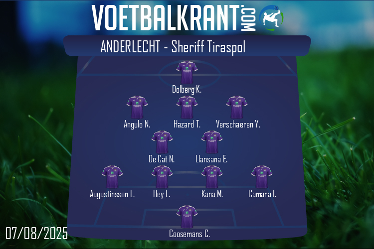Anderlecht (Anderlecht - Sheriff Tiraspol)