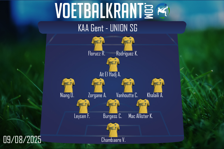 Union SG (KAA Gent - Union SG)
