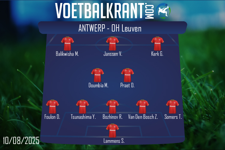 Antwerp (Antwerp - OH Leuven)