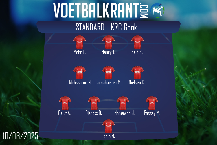 Opstelling Standard | Standard - KRC Genk (10/08/2025)