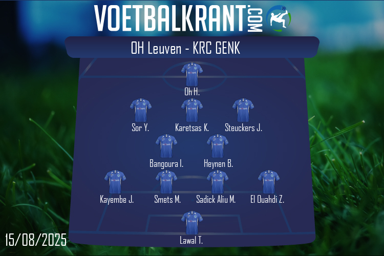 Opstelling KRC Genk | OH Leuven - KRC Genk (15/08/2025)