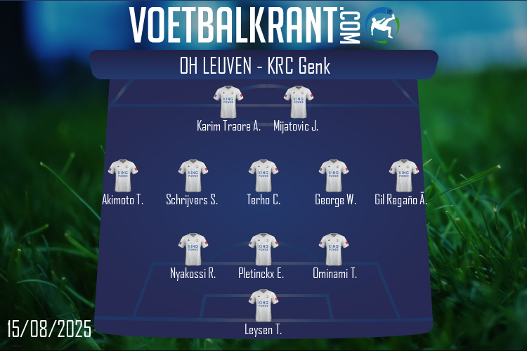 Opstelling OH Leuven | OH Leuven - KRC Genk (15/08/2025)