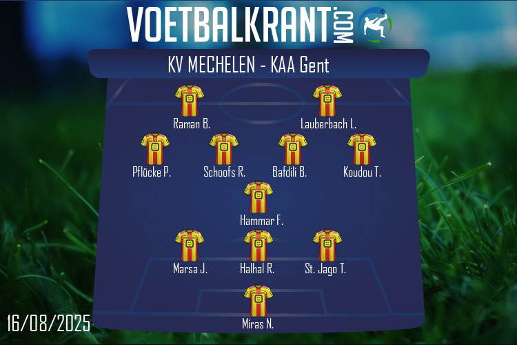 KV Mechelen (KV Mechelen - KAA Gent)