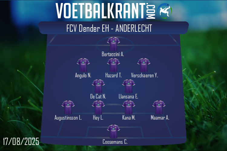 Opstelling Anderlecht | FCV Dender EH - Anderlecht (17/08/2025)