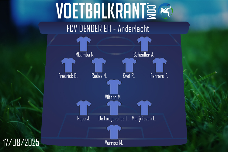 Opstelling FCV Dender EH | FCV Dender EH - Anderlecht (17/08/2025)