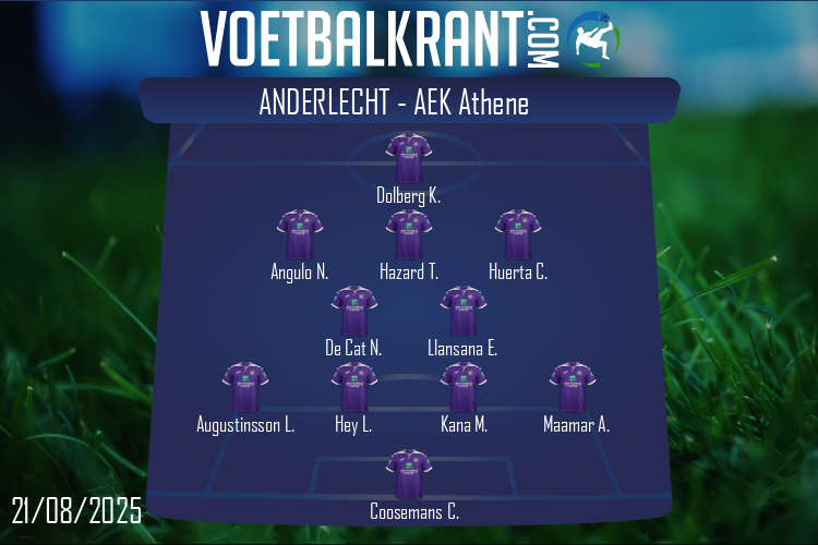 Opstelling Anderlecht | Anderlecht - AEK Athene (21/08/2025)