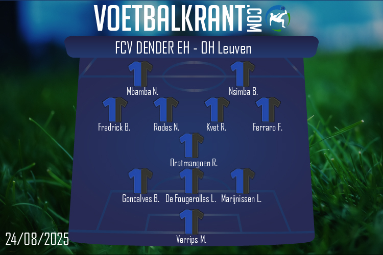 FCV Dender EH (FCV Dender EH - OH Leuven)