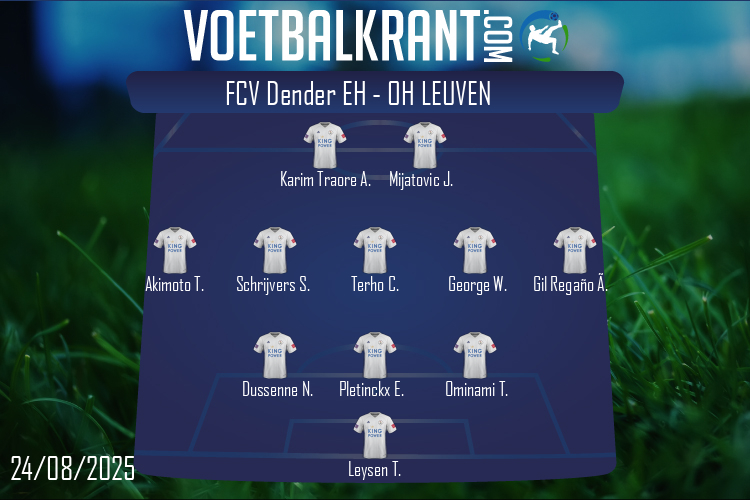 OH Leuven (FCV Dender EH - OH Leuven)