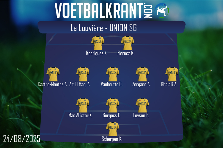 Union SG (La Louvière - Union SG)