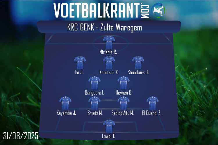 Opstelling KRC Genk | KRC Genk - Zulte Waregem (31/08/2025)