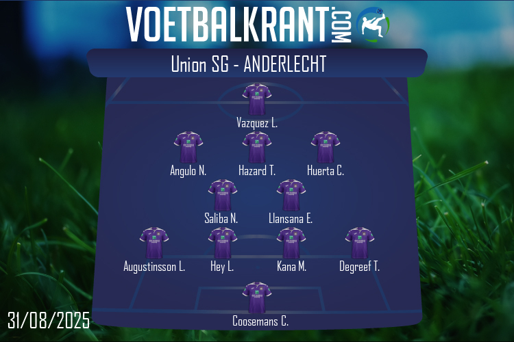 Anderlecht (Union SG - Anderlecht)