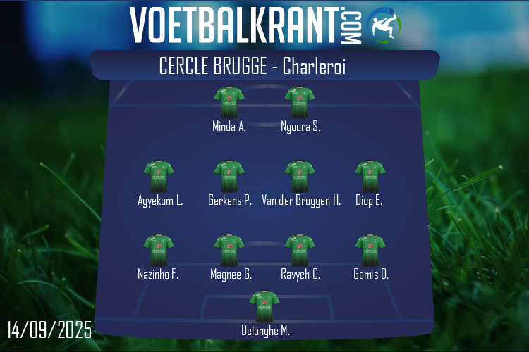 Cercle Brugge (Cercle Brugge - Charleroi)