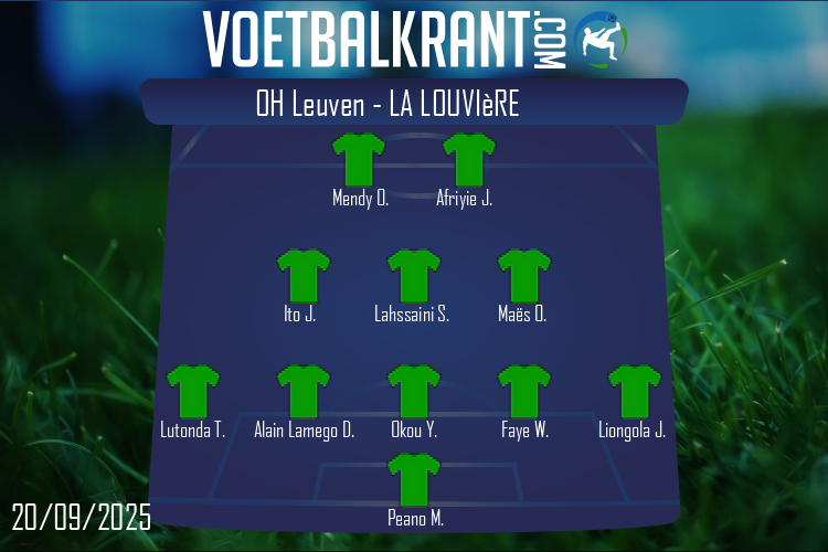 La Louvière (OH Leuven - La Louvière)