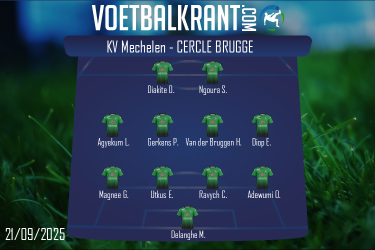 Opstelling KV Mechelen | KV Mechelen - Cercle Brugge (21/09/2025)
