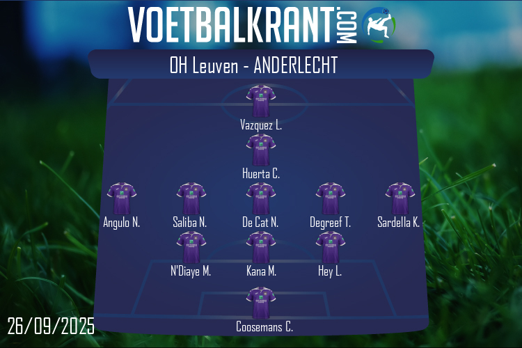 Anderlecht (OH Leuven - Anderlecht)