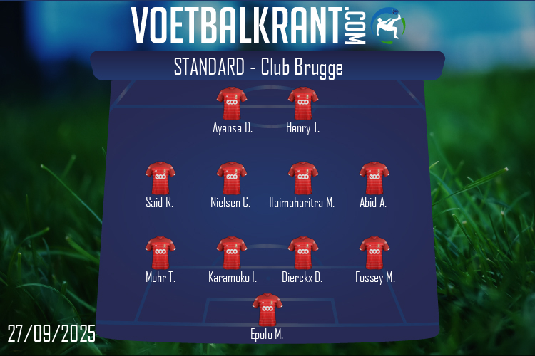 Opstelling Standard | Standard - Club Brugge (27/09/2025)