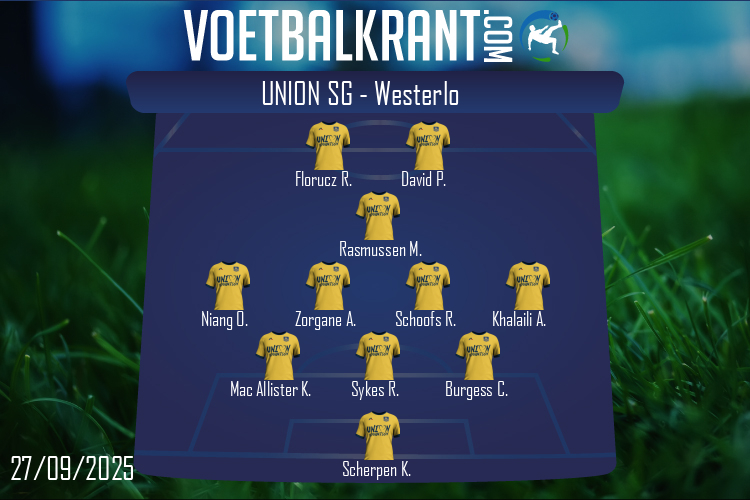 Opstelling Union SG | Union SG - Westerlo (27/09/2025)