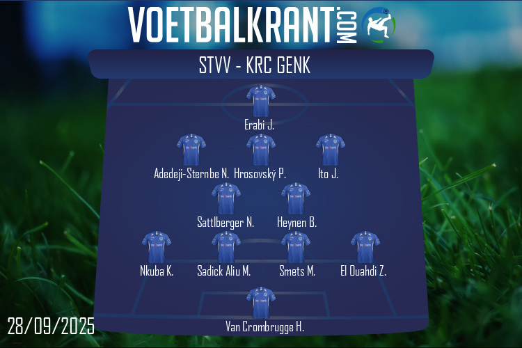 Opstelling KRC Genk | STVV - KRC Genk (28/09/2025)