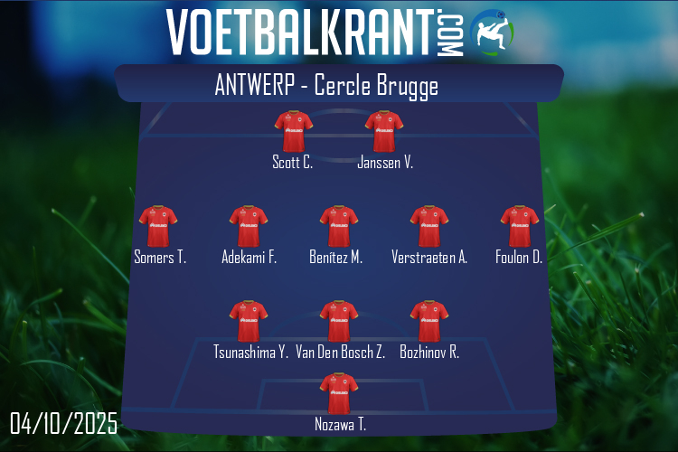 Opstelling Antwerp | Antwerp - Cercle Brugge (04/10/2025)