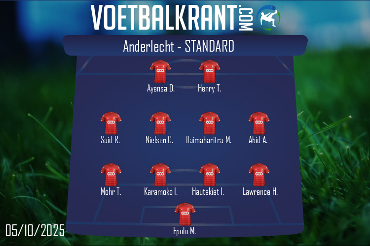 Opstelling Standard | Anderlecht - Standard (05/10/2025)