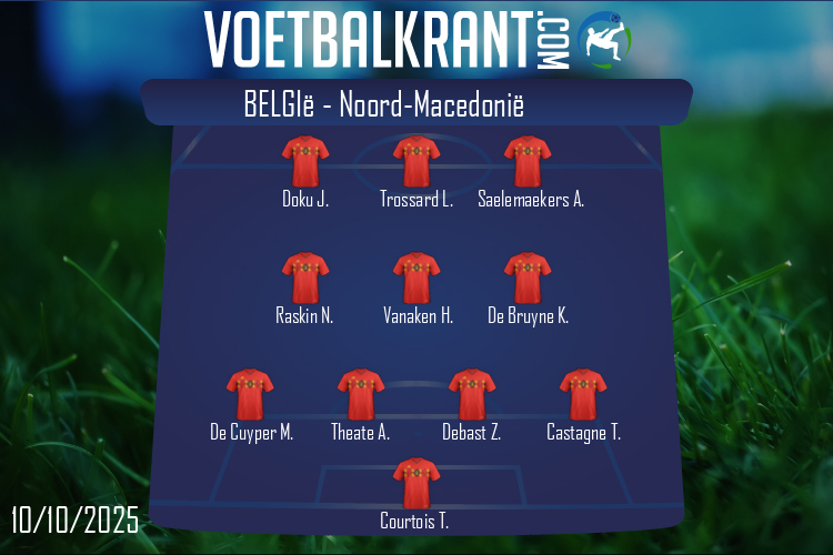 Opstelling België | België - Noord-Macedonië (10/10/2025)