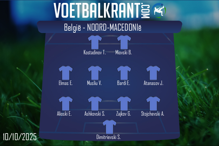 Opstelling Noord-Macedonië | België - Noord-Macedonië (10/10/2025)
