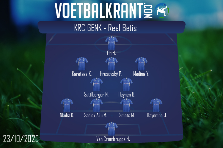KRC Genk (KRC Genk - Real Betis)