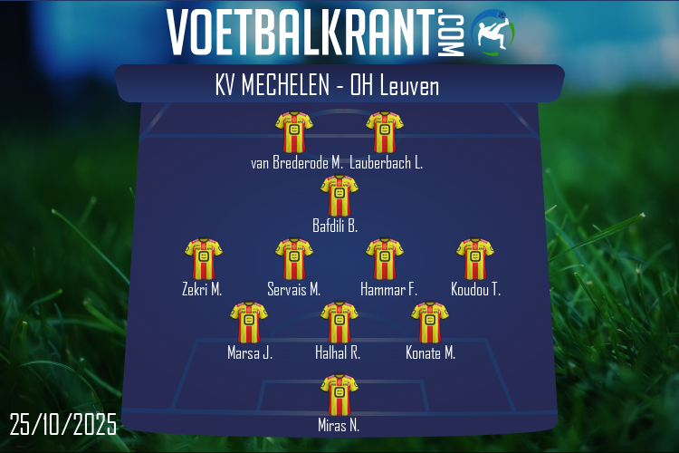 Opstelling KV Mechelen | KV Mechelen - OH Leuven (25/10/2025)