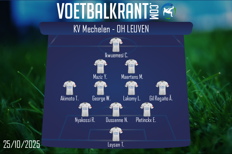 Opstelling OH Leuven | KV Mechelen - OH Leuven (25/10/2025)